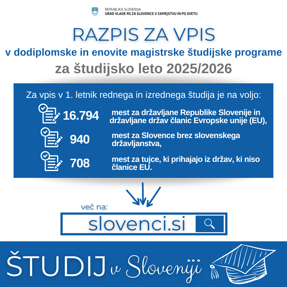 razpis za vpis Kot v besedilu. Grafika